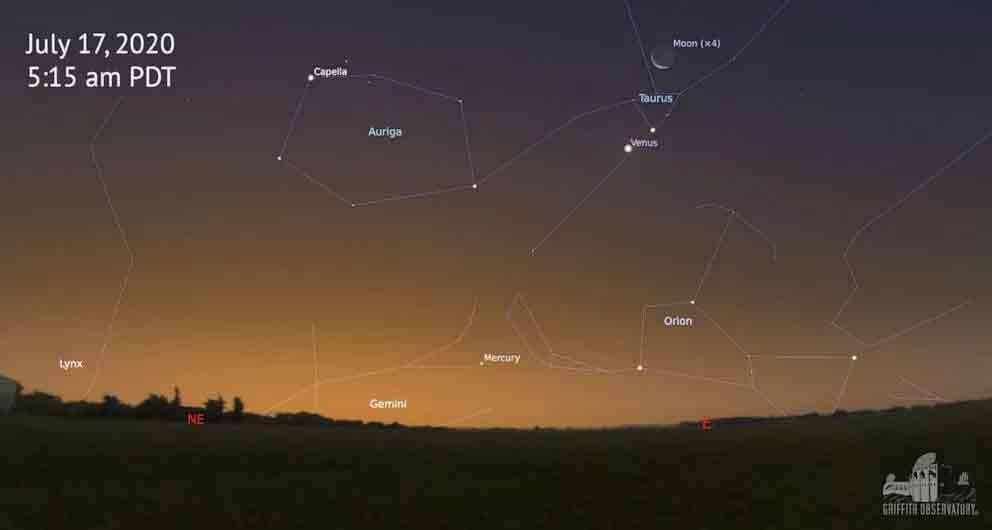 Você poderá observar 5 planetas do Sistema Solar a olho nu neste domingo