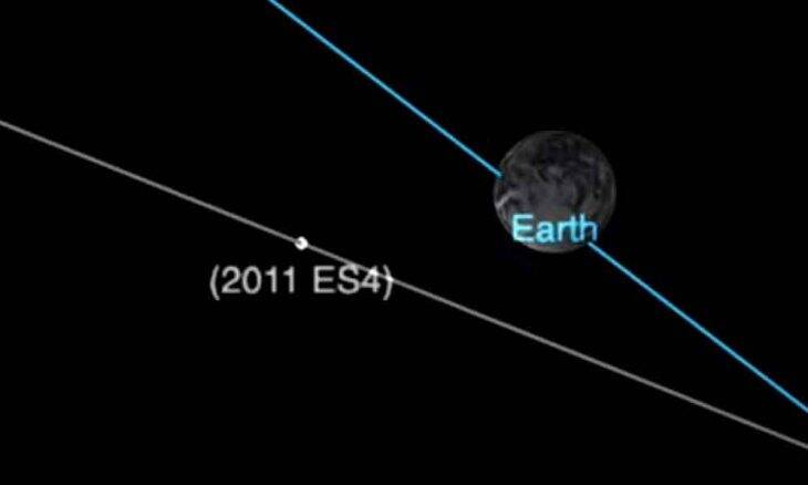 Asteroide do tamanho de um avião 747 passou 'raspando' da Terra a 29.376 quilômetros por hora. Foto: Reprodução Youtube