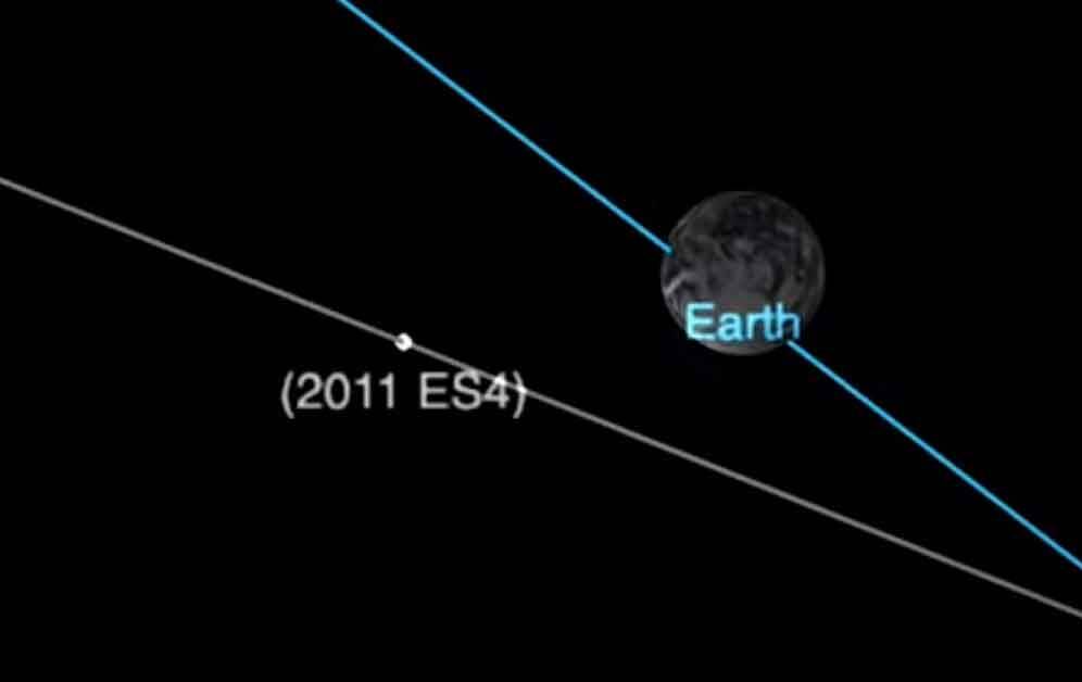 Asteroide do tamanho de um avião 747 passou 'raspando' da Terra a 29.376 quilômetros por hora. Foto: Reprodução Youtube