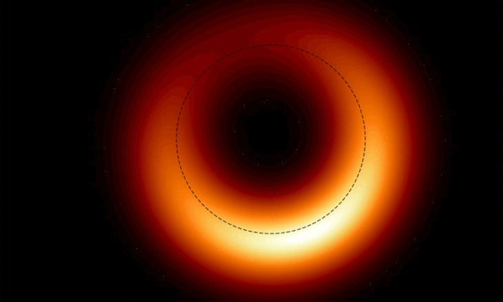Imagem do 1º buraco negro flagrado vira animação