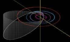 Asteroide 2001 FO32 vai passar próximo da Terra no dia 21