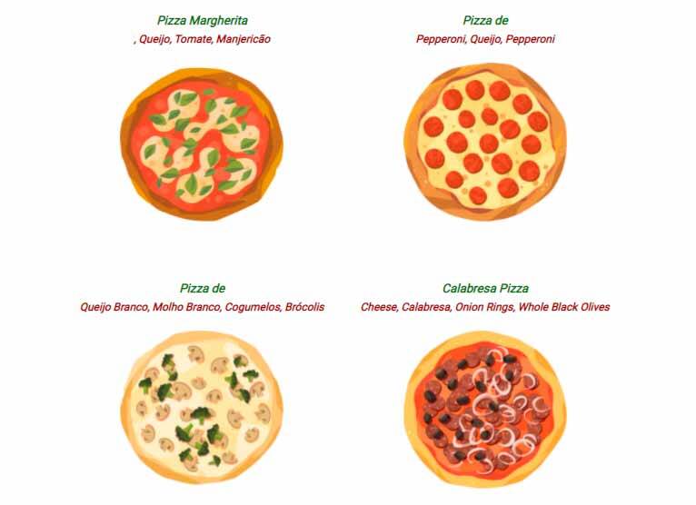 Celebração da pizza. Foto: Reprodução Google