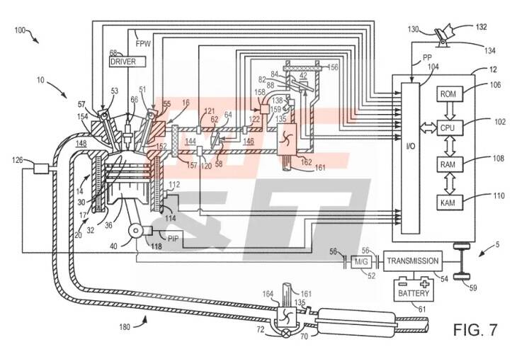 Ford registra patente de motor a hidrogênio; entenda
