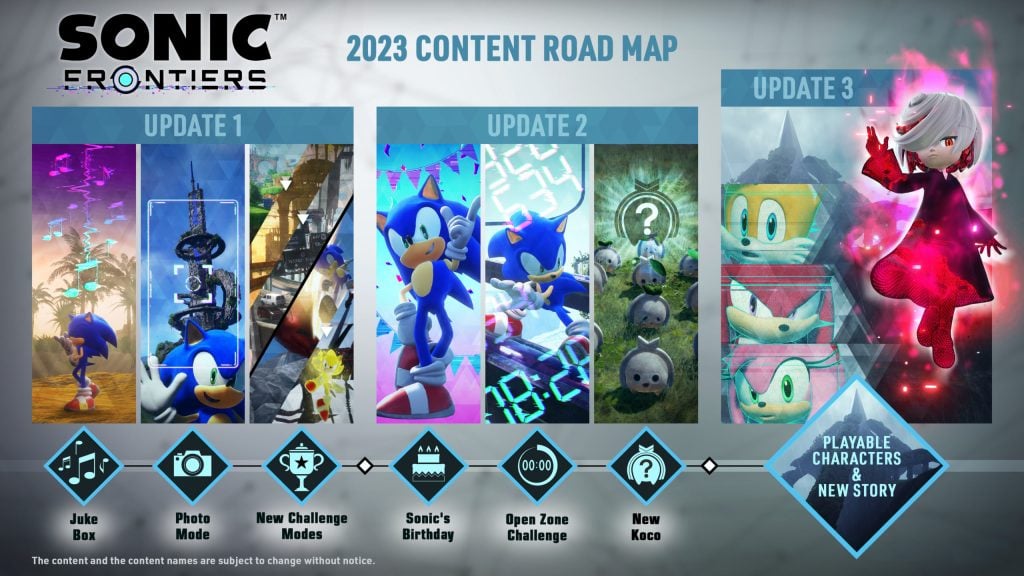 Sonic Frontiers: Sega revela planos de conteúdo adicional 